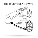 H2K Ultimate Tank Tool
