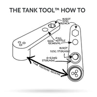 H2K Ultimate Tank Tool